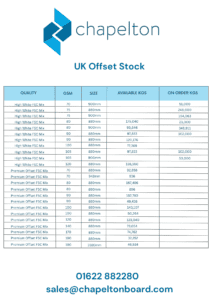 offset stock